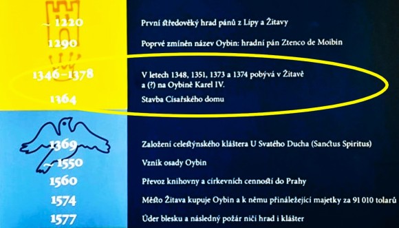 24-pobyt-karla-iv.-na-ojvine.jpg